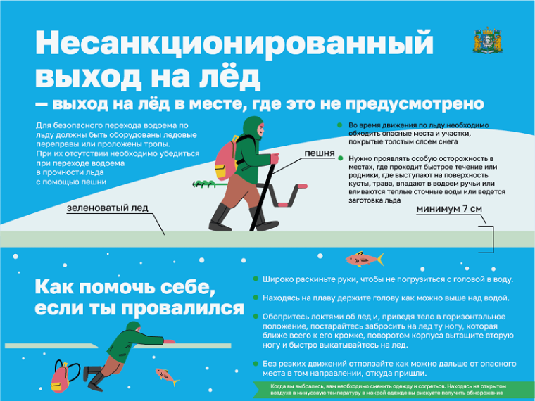 Риск для жизни и здоровья при выходе на лёд водоемов.
