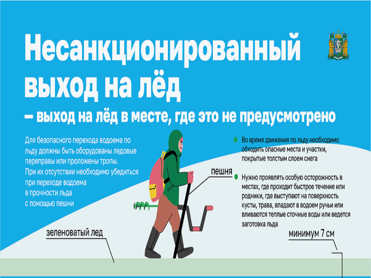 Риск для жизни и здоровья при выходе на лёд водоемов.